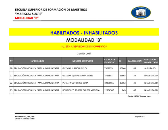 esfm Mariscal Sucre Modalidad B 4