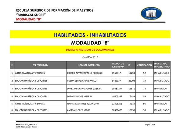esfm Mariscal Sucre Modalidad B 1