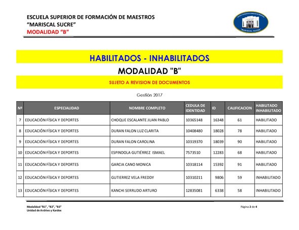 esfm Mariscal Sucre Modalidad B 2