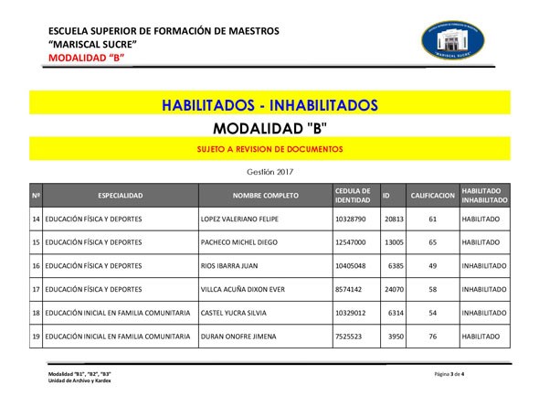 esfm Mariscal Sucre Modalidad B 3
